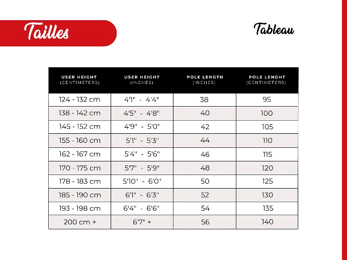 guide des tailles 